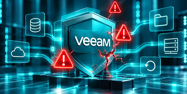 Veeam Sicherheitsupdate 12.3.2 P4